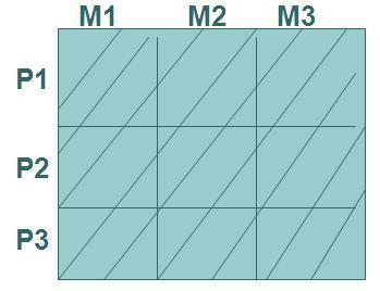 矩陣視角下的三星困局 型號縮減能否止滑，核心問題何在？